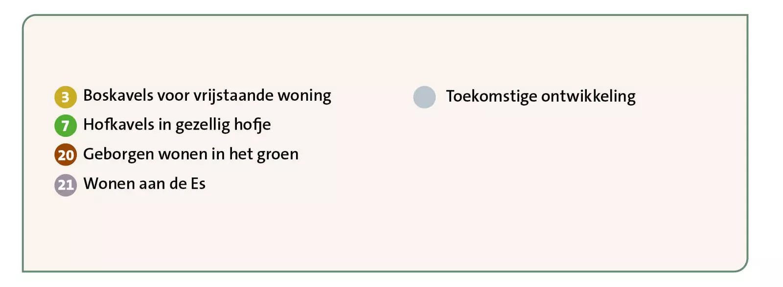 Nieuwbouw woning kopen